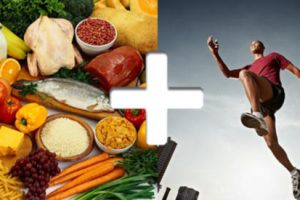 Diet and Exercise | Cardiac Health